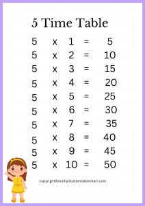 5 Times Table [5 Multiplication Table] Printable Chart