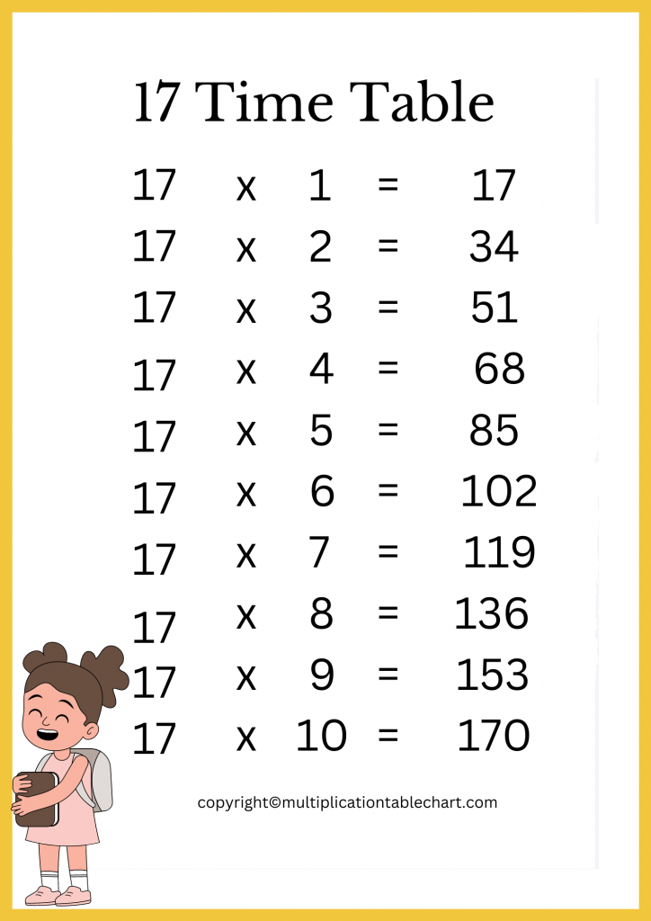 Free seventeen Times Table PDF