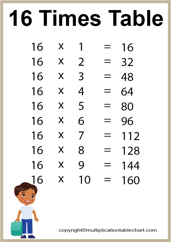 Free sixteen Times Table PDF