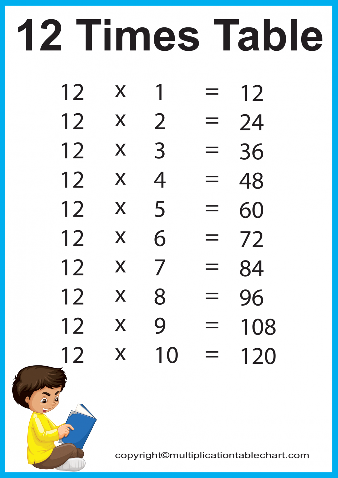 12 Times Table [12 Multiplication Table] Printable Chart