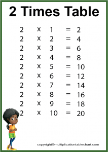 2 Times Table [2 Multiplication Table] Printable Chart