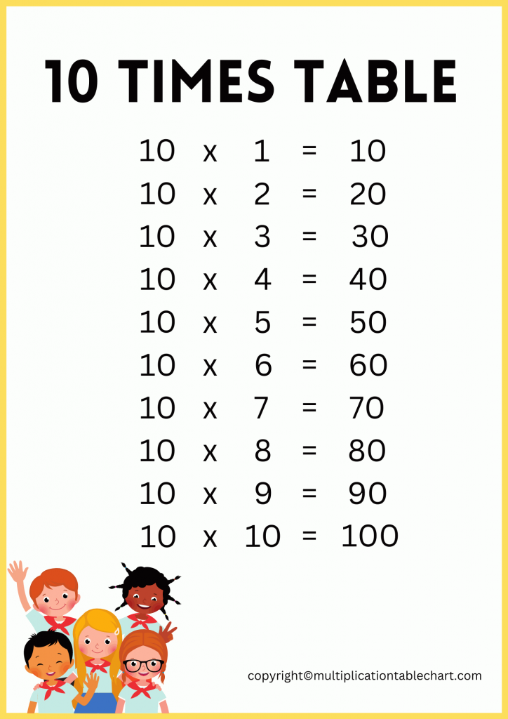 Free ten Times Table PDF