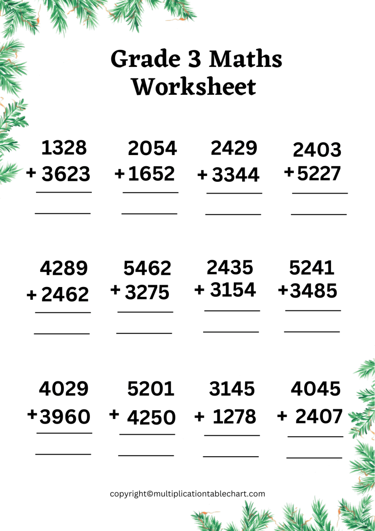 grade 3 maths worksheets with answers multiplication table