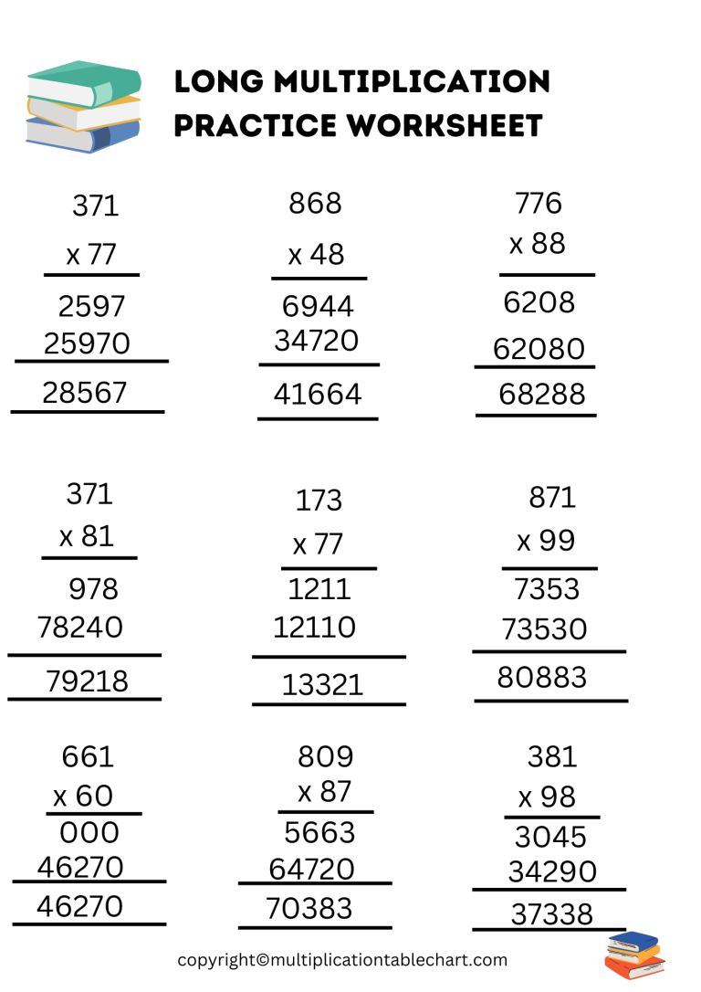 Long Multiplication Practice Worksheet for Grade 4 & 5 [PDF]