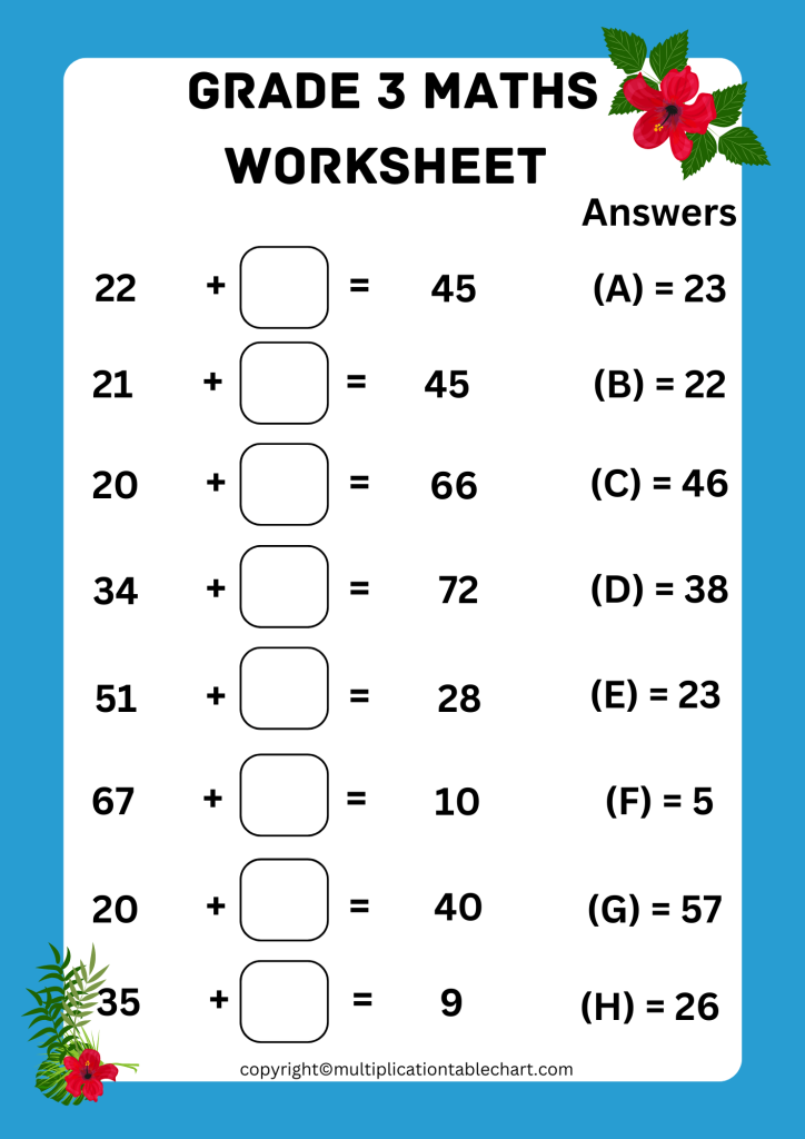 Maths Worksheet for Grade 3 Multiplication with Answers