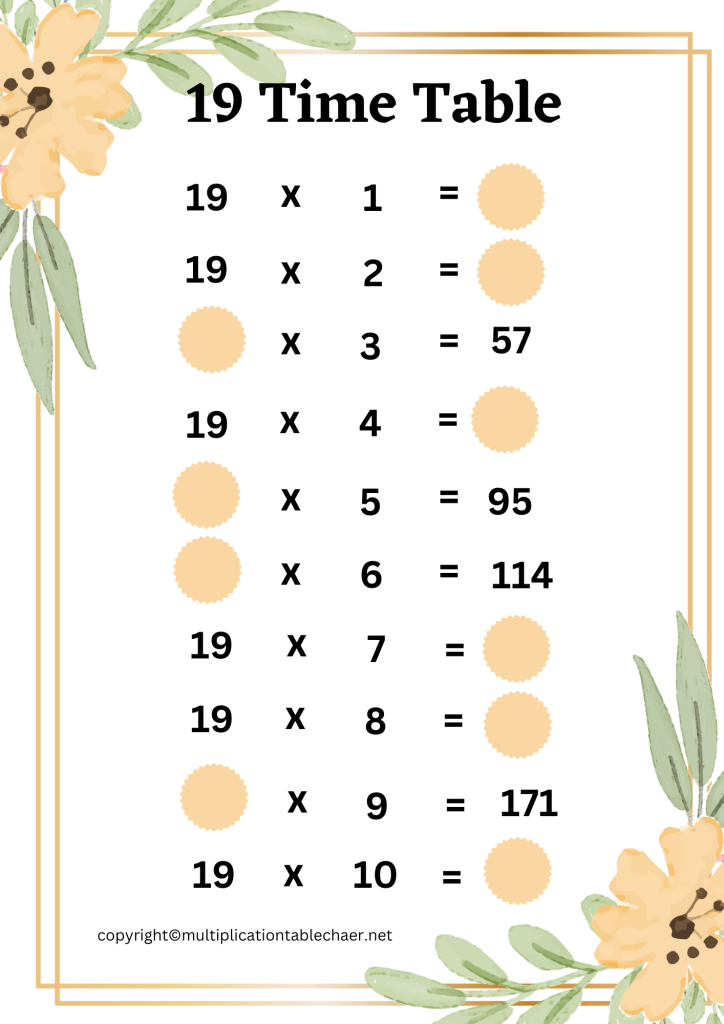 Nineteen Times Table Worksheet