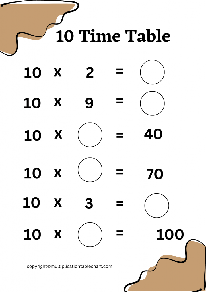 Printable 10 Multiplication Table Worksheet