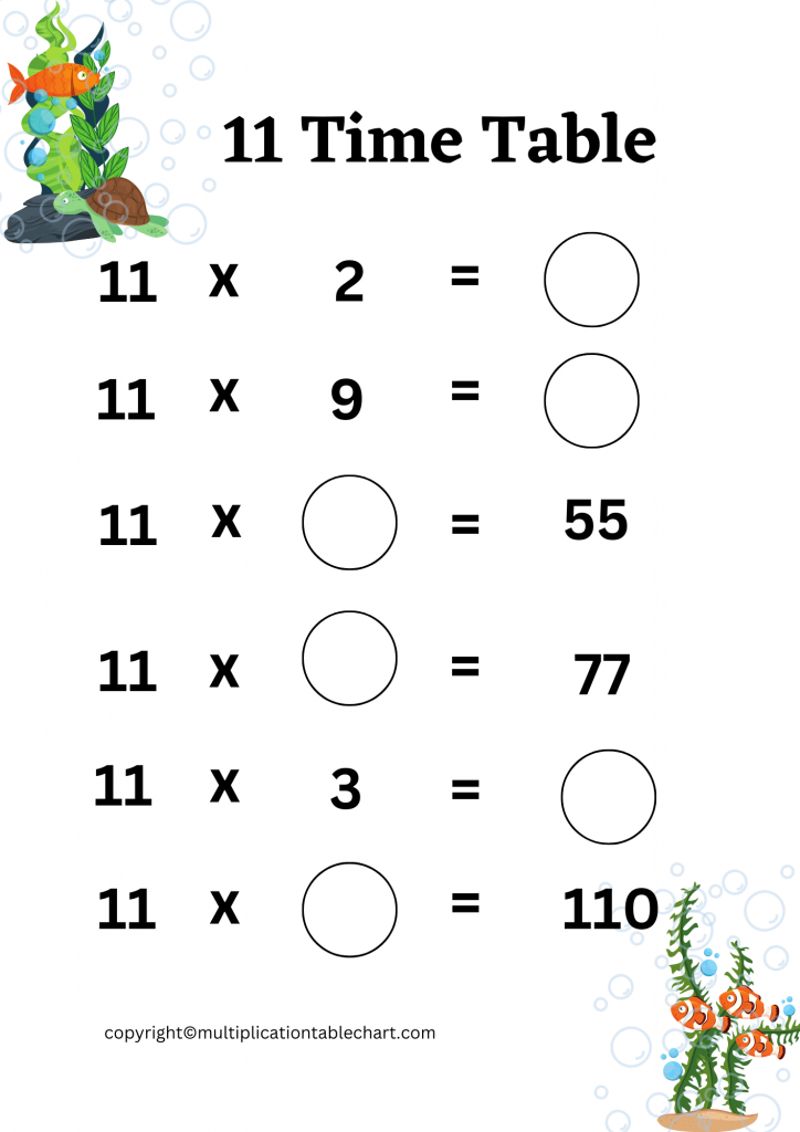 identity-property-of-multiplication-worksheets-3rd-grade-times-tables