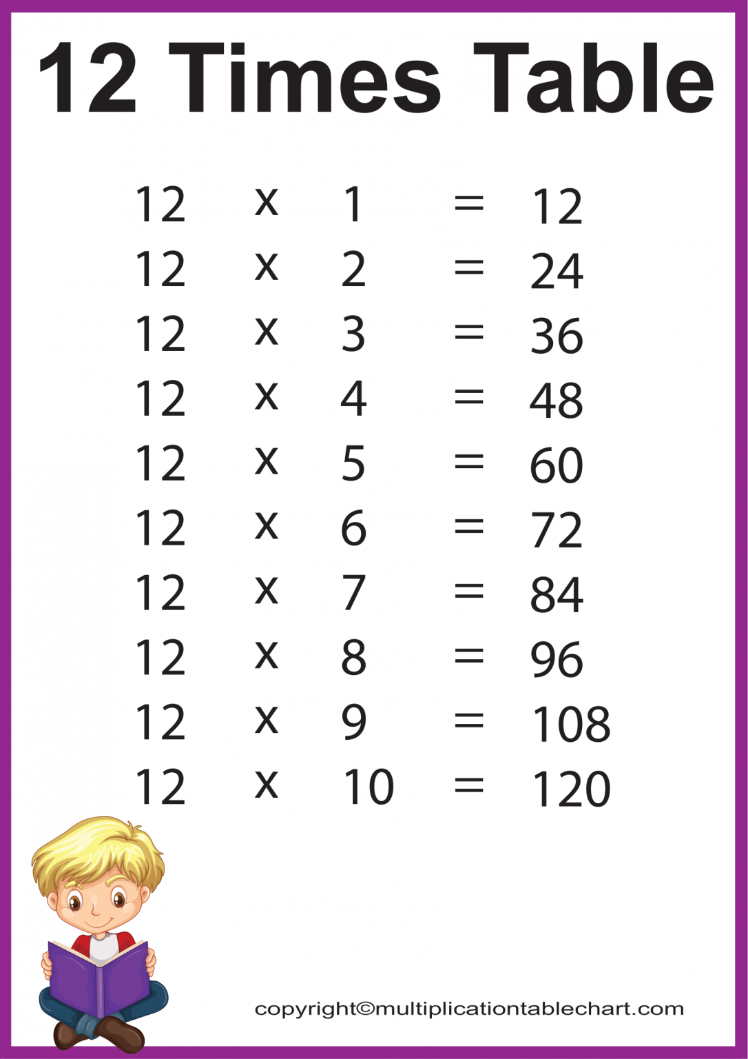 12 Times Table [12 Multiplication Table] Printable Chart