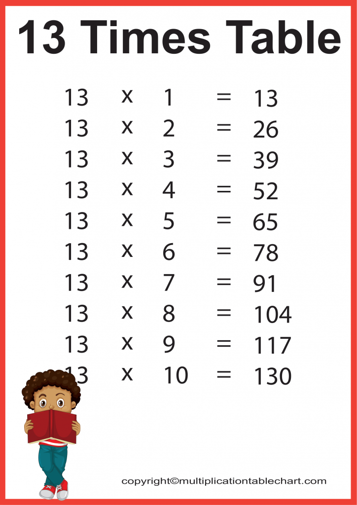 Printable 13 Times Table