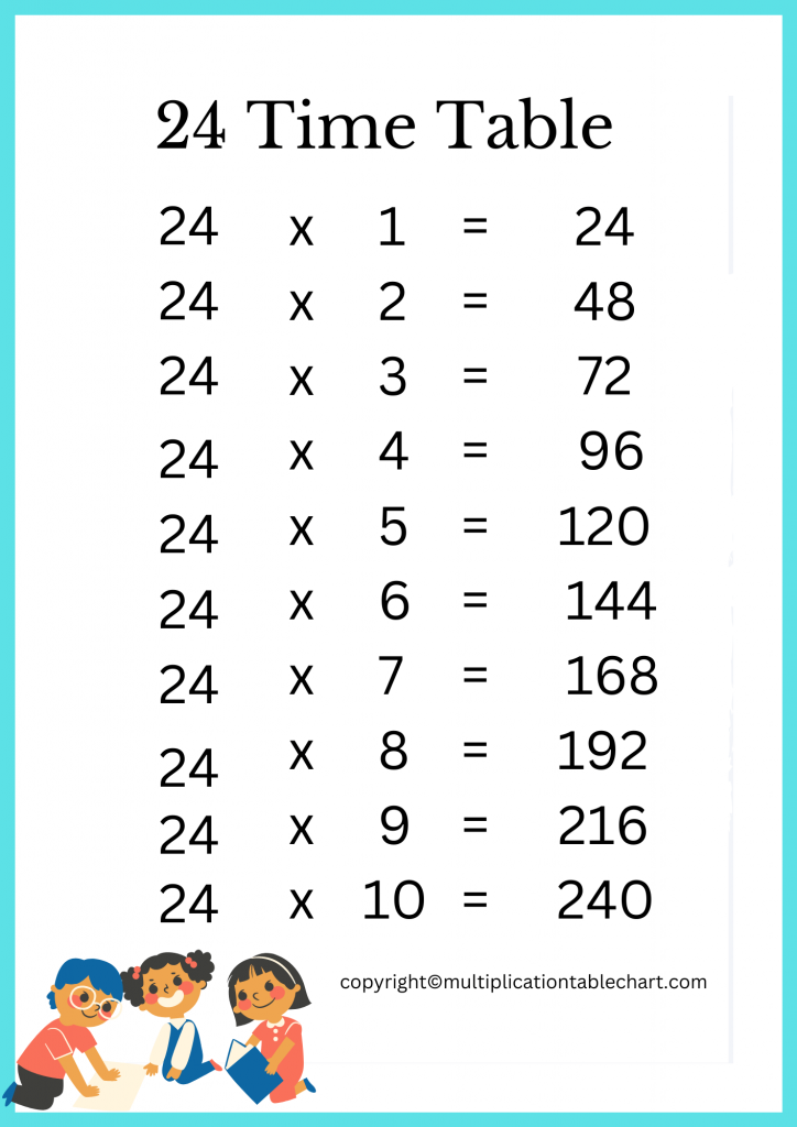 Printable 24 Times Table