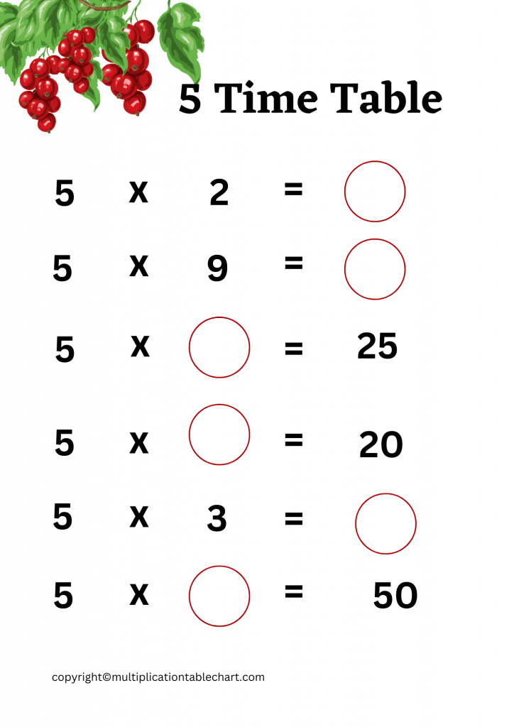 Printable 5 Multiplication Table Worksheet