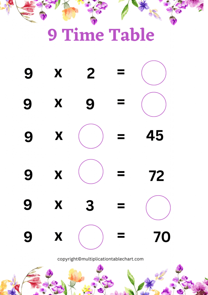 Printable 9 Multiplication Table Worksheet