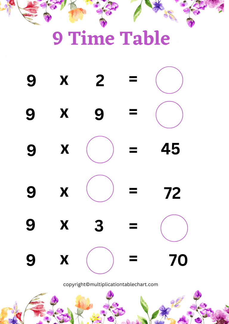 9-times-table-worksheet-9-multiplication-table-free-pdf