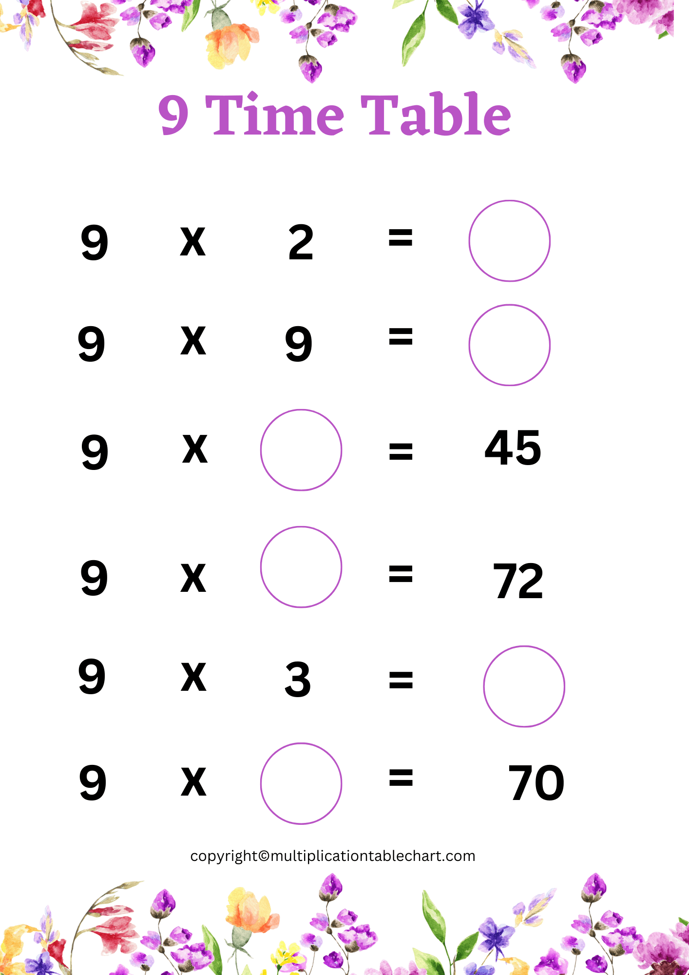 9 Times Table Worksheet PDF | Multiplication Table