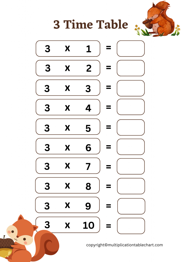 Three Times Table Worksheet