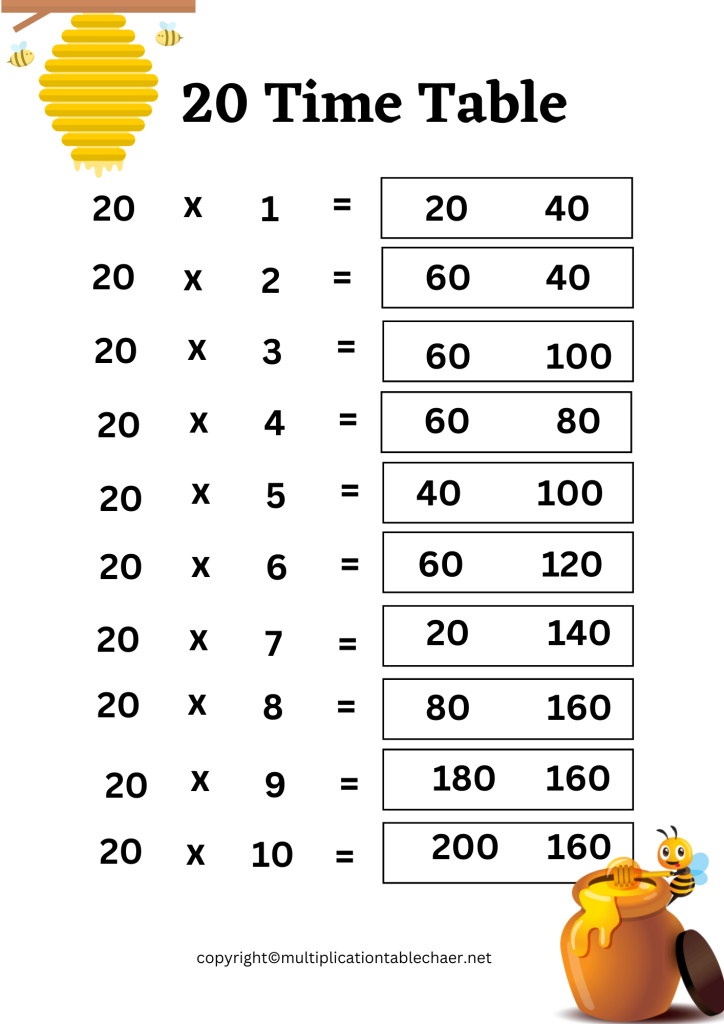 Twenty Times Table Worksheet