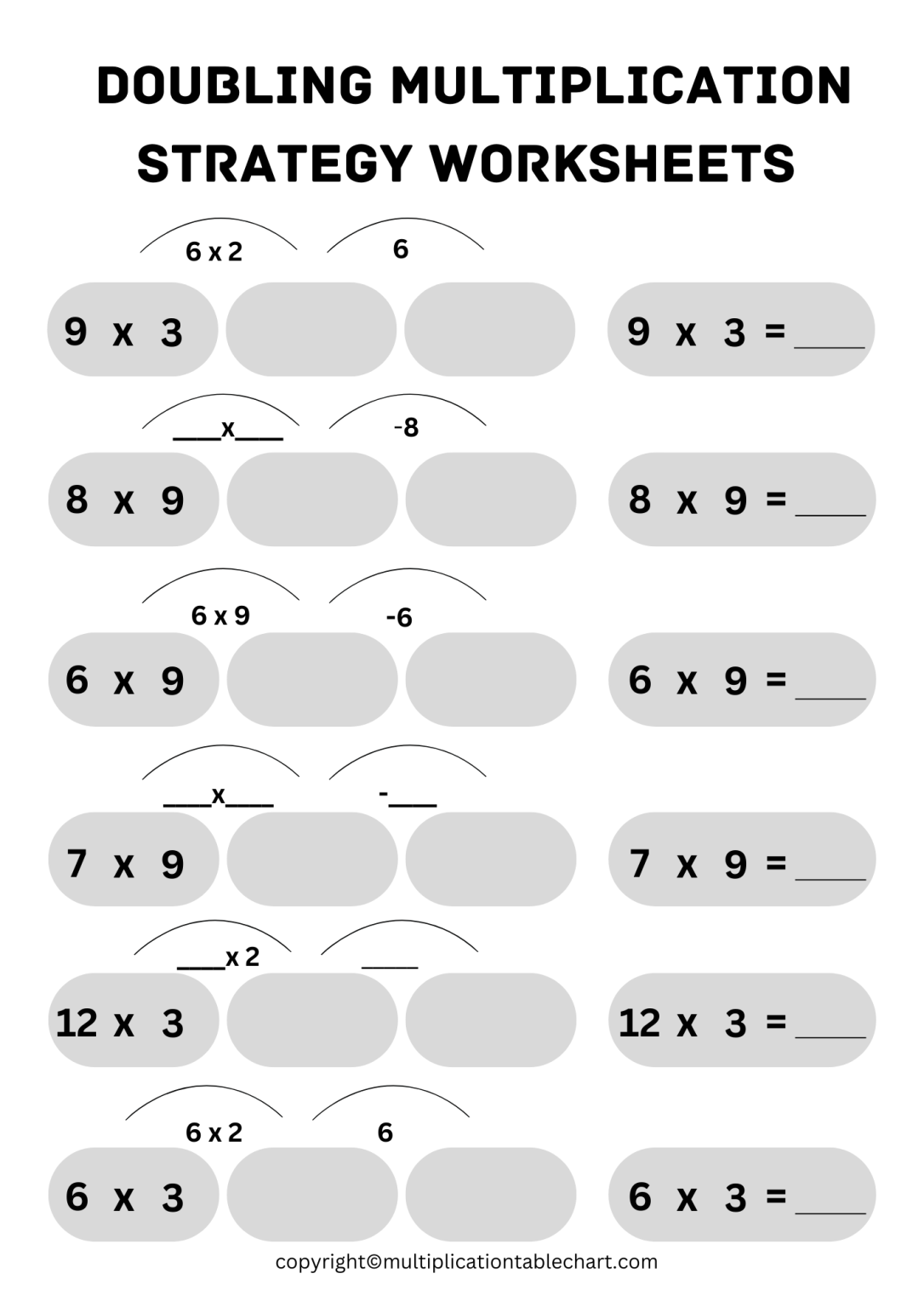 Different Multiplication Strategies Multiplication Table