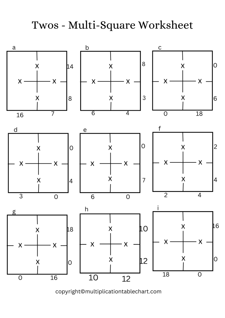 Multi Square Twos Worksheet PDF