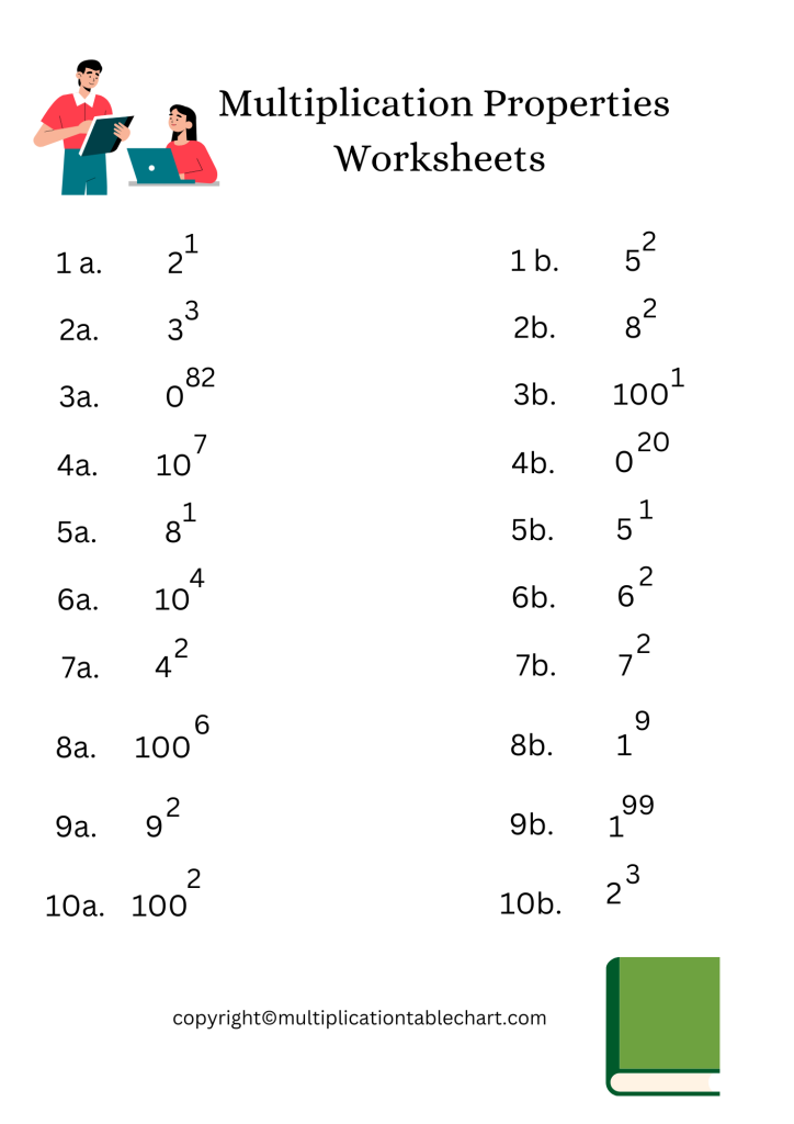 Multiplication Properties of Exponents Worksheet with Answers