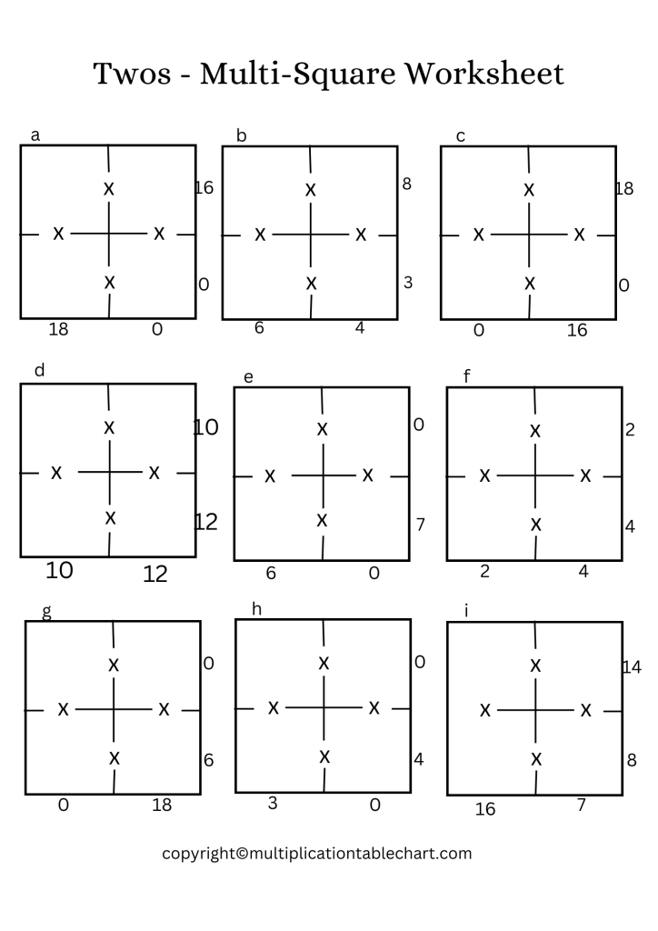 Printable Twos Multi Square Worksheet