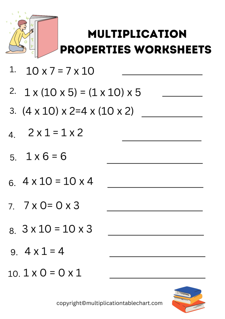 Properties Of Multiplication Worksheet