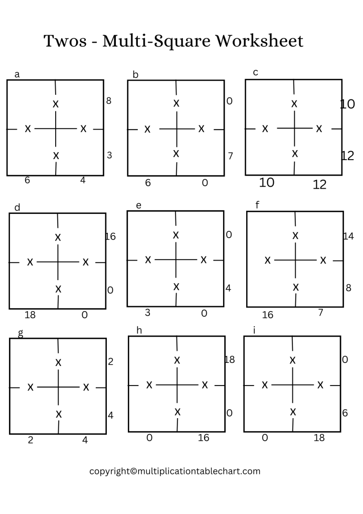 Twos - Multi-Square Worksheet