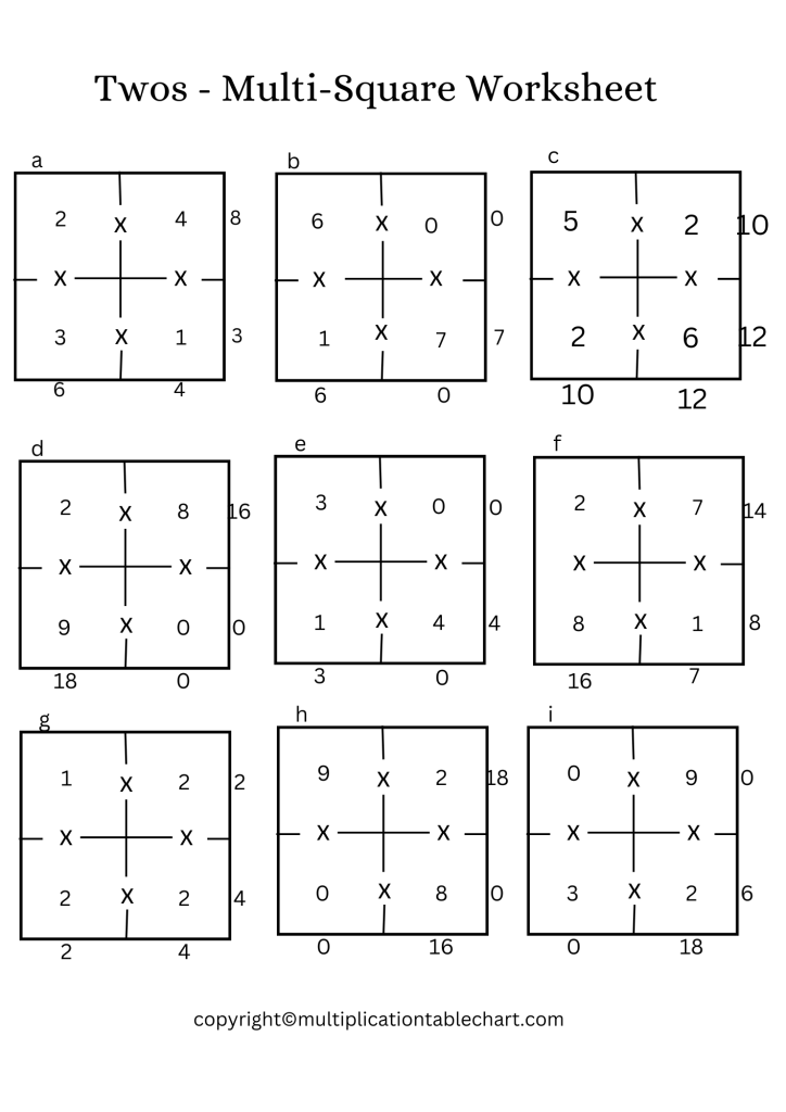 Twos - Multi-Square Worksheet with Answer Key